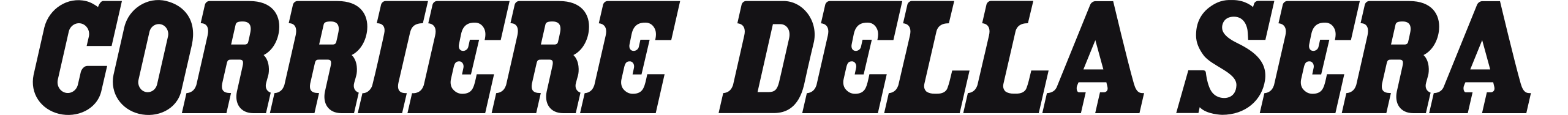 Corriere della Sera